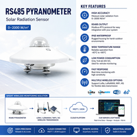 Sonde pyranomètre de rayonnement solaire total de classe A B C à haute précision et surveillance en temps réel 2000W RS485 0-20mV pour station météo