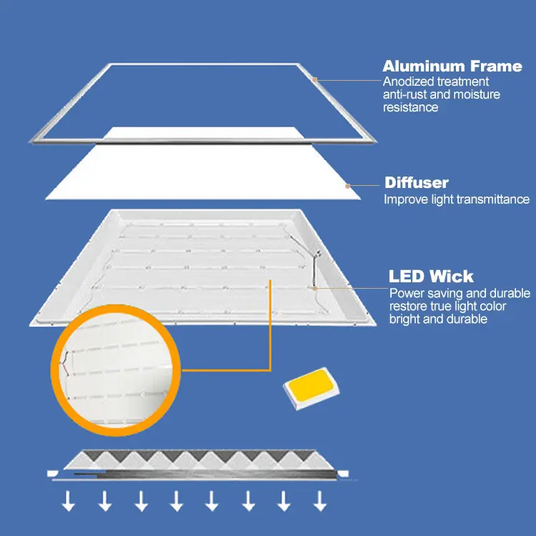 Lampu dalam ruangan 60*60 persegi lampu langit-langit Led datar lampu Panel 3000-6500K 48W lampu panel led