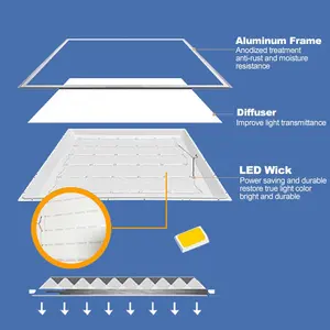 Luces interiores 60*60 Panel de iluminación de techo Led plano cuadrado 3000-6500K 48W lámpara de panel led