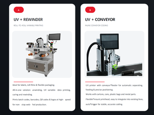 <span class=keywords><strong>Impresora</strong></span> de Inyección de Tinta UV de Doble Color, Máquina de Codificación Industrial de Dos Colores, Impresión en Blanco y Negro sin Combinación de Colores, Certificación CE FCC - Product Image 5