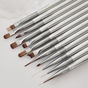 ชุดแปรงทำเล็บ 12 ชิ้น พร้อมโลโก้สั่งทำจากโรงงาน ขายส่งแปรงทำเล็บ - Product Image 6