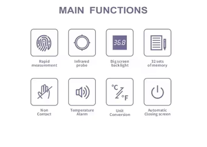 <span class=keywords><strong>Digital</strong></span> Testa Termômetro Eletrônico <span class=keywords><strong>Contactless</strong></span> Precisão Clínica Sem Contato Medidor de Temperatura Corporal Febre para Adulto Criança - Product Image 2