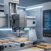 Mochuan - Módulo de Temperatura de 6 Canales, Solución Inteligente para Equipos de Laboratorio con RS485/Modbus