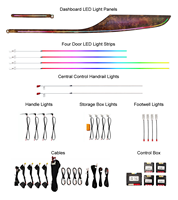 Kit de mise à niveau d'éclairage ambiant LED de vente chaude C7 pour 2012-2018 Audi A6 Auto accessoires de lumière environnementale intérieure