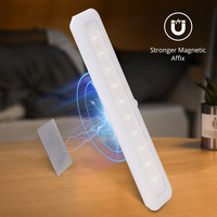 KSWING capteur de mouvement Rechargeable LED sous-armoire lumières chambre cuisine Design moderne OEM vente en gros placards intérieur