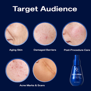 Siero Antirughe Elasticizzante Antiossidante Evia Beauty Personalizzato con Peptide di Rame Blu GHK-Cu e Acido Ialuronico per Riparazione Anti-Età - Product Image 2
