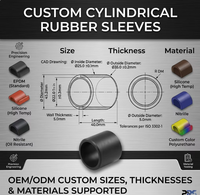 Entretoises creuses durables en caoutchouc EPDM sur mesure pour câblage, pour machines industrielles et usage automobile, certifiées ROHS, découpe OEM