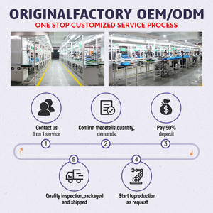 ของเล่นเสริมพัฒนาการเด็ก ของขวัญสำหรับเด็กอนุบาล อายุ 3-6 ปี ไดโนเสาร์ โลกใต้ทะเล นิทาน กล่องเก็บของ โรงงานผลิตโดยตรง - Product Image 6