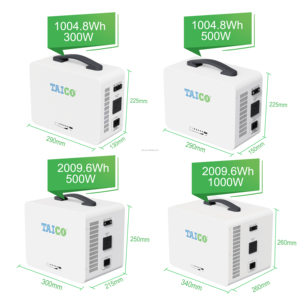 2025แบตเตอรี่2KWH LiFePO4แบบพกพา300W 500W 1000W W ชาร์จพลังงานแสงอาทิตย์<span class=keywords><strong>10000</strong></span> + แบตเตอรี่ลิเธียมแบบแข็ง - Product Image 6