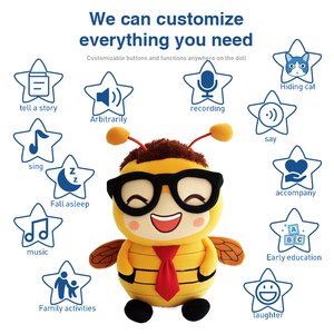 Tùy Chỉnh Sáng Tạo Đồ Chơi Sang Trọng Dễ Thương Thú Nhồi Bông Động Vật Sang Trọng Mềm Tùy Chỉnh Ong Vàng Đồ Chơi Sang Trọng Linh Vật Công Ty - Product Image 3