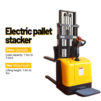 Promotion Exceptionnelle : Chariot Élévateur Électrique Autoportant 24V – Capacités de 1, 1,5, 2 et 3 Tonnes – Chariot Élévateur Entièrement Électrique