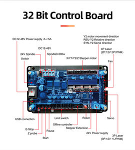 LUNYEE 3018 Pro Max数控路由器，带500W主轴，用于雕刻和切割 - Product Image 4