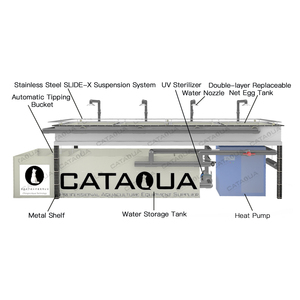 CATAQUA Incubateur pour poissons de truite Système d'écloserie de poissons <span class=keywords><strong>Prix</strong></span> de la machine d'écloserie de poissons - Product Image 2