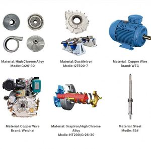 CDHB 4x3 Heavy Duty Cast Iron Centrifugal <b>Pump</b> F Slurry <b>Pump</b> 1.5/1 Sand <b>Pump</b> Slurry 6 Inches or Slurry - Product Image 2