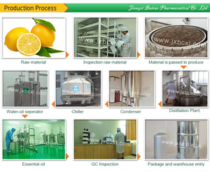Olio Naturale di D-Limonene ad Alto Contenuto, Materia Prima Terpenica di Arancia per Prodotti per la Pulizia, Cosmetici, Fragranze, Fornitura all'Ingrosso OEM ODM - Product Image 5