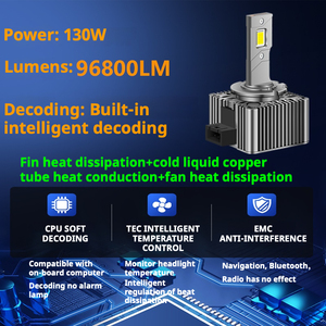 ไฟหน้ารถยนต์ Maidsail รุ่น D1S LED แบบปรับแต่งได้ ความสว่างสูงพิเศษ 55W ประสิทธิภาพสูง ทดแทนหลอดซีนอน พร้อมอุณหภูมิสี 6500K - Product Image 2