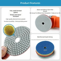 Disques de polissage industriels de 3/4 pouces (100 mm) pour la rénovation de pierre, granit et quartz, compatibles avec les meuleuses d'angle et les perceuses électriques