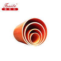 Tuyau rigide isolé en plastique PPR haute pression homologué ASTM SCH40/SCH80 CE ISO BV avec moulage