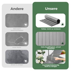 Strong Water Absorbent Diatomite Stone <strong>Drying</strong> <strong>Mat</strong> for <strong>Kitchen</strong> Counter - Product Image 4