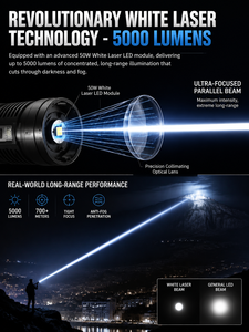 Lampe <span class=keywords><strong>torche</strong></span> ultra-lumineuse, projecteur LED haute luminosité pour extérieur, lampes de sécurité robustes, <span class=keywords><strong>torche</strong></span> rechargeable - Product Image 5