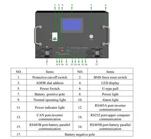 10000 Watt 10KVA 10KW 10 kWh 15 KW 15 KVA trực tuyến up 51.2Volts biến tần năng lượng mặt trời Pin Lithium xây dựng thương hiệu giá sao lưu 3 fase - Product Image 3