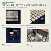 Pemasok Set Mahjong Amerika Kustom, Rak Ubin Astral Midnight, Alas, Kotak, dan Pengembangan Kemasan untuk Koleksi Merek Ritel