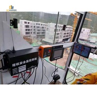 Indicateur de moment de charge sûr professionnel Anti Collision pour charge de grue à tour et pièces de rechange de grue à tour de limiteur de moment
