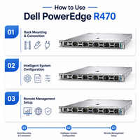 Servidor en Rack Dell PowerEdge R470 1U de Alto Rendimiento con Procesador Xeon 6 de 144 Núcleos para Virtualización en la Nube