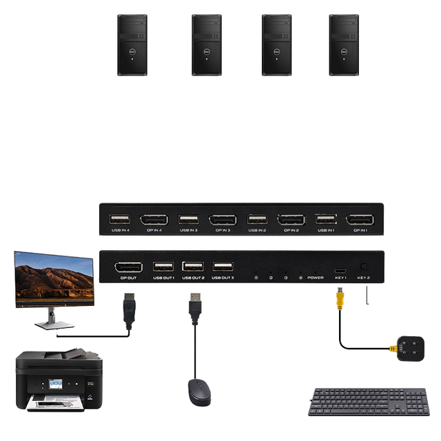 FJ-Gear USB2.0 KVM Switch 4-Port DP 3840*2160/60Hz Share Keyboard Mouse Display Port for 4 Computers Stock Available