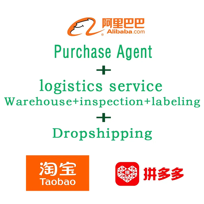 Inspección de calidad 1688 Taobao Varios productos Agente de abastecimiento de productos con experiencia confiable en China