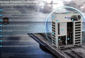 Climatiseur intelligent à économie d'énergie 8-12HP à débit de réfrigérant variable pour écoles, hôpitaux et projets de grande envergure Pro 1. Entièrement à courant continu - Product Image 2