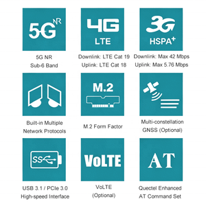 Nuevo Módulo 5G Original RM520N-GL RM530N-GL, Factor de Forma M.2, Compatible con <span class=keywords><strong>NSA</strong></span> SA, Posicionamiento GNSS Multibanda Global, Módulo IOT - Product Image 4