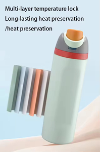 Custom Print Modern Stainless Steel Vacuum Flask <b>Thermos</b> Infused Water <b>Bottle</b> Business Gifts 6-12 Hours Thermal Insulation - Product Image 2