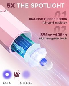Lámpara UV para Uñas, Lámpara UV Portátil para Uñas - Product Image 2