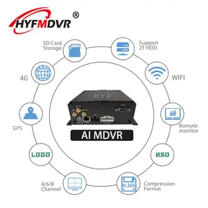 Hyf Ai Digitale Recorder Mdvr Surveillance Auto Black Box Met Gps 4G Voor Bus Truck Auto