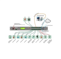 Système de surveillance intégré pour centre de données intérieur W-TEL avec moniteur et contrôleur de température et d'humidité, protocole sans fil RS485