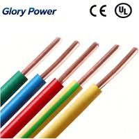 Cable Eléctrico de Cobre Puro de un Solo Núcleo Aislado en PVC, Calibre Personalizado, Venta al Por Mayor Directo de Fábrica