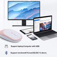 Ratón Inalámbrico Bluetooth 2.4G Óptico Ultrafino, Recargable, Portátil y Delgado para PC y Laptop