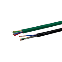 Cable RVVP Multifilar Blindado con Aislamiento de PVC Flexible IP65 para Transmisión de Señales de Instrumentos de Monitoreo de Seguridad
