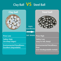 Sling-shot de sécurité 8mm 9mm 10mm en matériau organique, céramique artisanale au toucher réel, style amour, Feng Shui, décoration nautique et de vacances