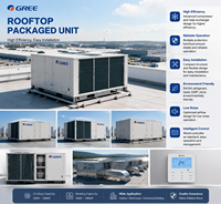 Pompe à chaleur monobloc de toit Gree 3-30 tonnes 220V/380V/460V R410A – Climatiseur commercial de toit pour centres commerciaux, hôtels et supermarchés