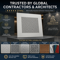 Panneau en aluminium perforé recouvert de PVDF, épaisseur 3 mm, placage en aluminium perforé pour revêtement de façade de bâtiment