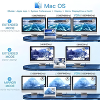 Adaptador Multifunción USB Tipo C 12 en 1, Estación de Conexión con 12 Puertos, Doble HDMI, USB 3.0, VGA, PD, SD/TF, 3.5mm para Laptop Mac