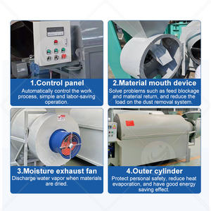 Orme เครื่องอบแห้งแบบดรัม2ตันอัตโนมัติเครื่องอบแห้งแบบดรัมแบบหมุนปุ๋ยหมักอุปกรณ์อบปุ๋ยไก่ - Product Image 3