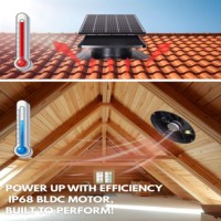 Ventilador Axial Solar para Techo de 50W 14'' Híbrido DC/AC de 24V para Exteriores, Control Remoto por Aplicación, Alta Velocidad, 5 Años de Garantía, Ventilación Industrial para Extracción de Calor