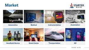 7.8 Inch 7.84" 1404x1872 702x936 pixel <strong>Display</strong> Module <strong>E</strong>-reader <strong>E</strong>-<strong>Paper</strong> <strong>Display</strong> Screen <strong>E</strong>-ink <strong>Display</strong> - Product Image 6