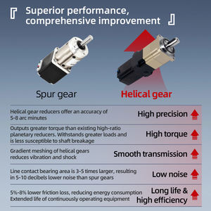 Motor Paso a Paso UMOT con Caja de Engranajes de Baja Holgura, Reductor de Engranajes Helicoidales, Relación 4-70 con Nema17, Par de Salida 1.58-15.98 Nm - Product Image 4