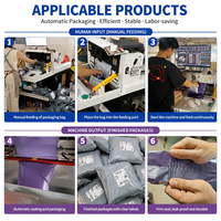 Machine d'emballage automatique de colis polyvalents pour vêtements et articles de mode, pour la gestion des commandes