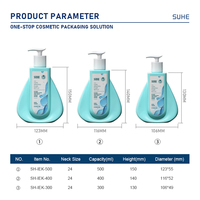 Flacon de lotion corporelle cosmétique de luxe personnalisé de 300 ml à 500 ml avec pompe pour masque facial, shampoing et perruques, en matériau HDPE