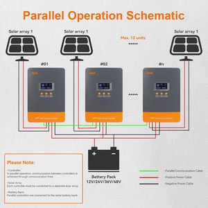 Para PowMr 100A MPPT Controlador de carga solar Auto 12V 24V 36V 48V Admite entrada PV Max 160V y 12 corriente nominal paralela 80A y - Product Image 2